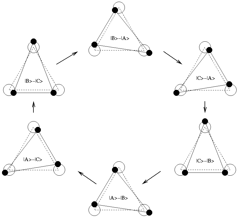 distortions of the triangular molecule