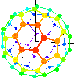 Fullerene football